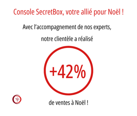 Avec l'accompagnement des experts de Console SecretBox, notre clientèle a réalisé +42% de ventes à Noël !