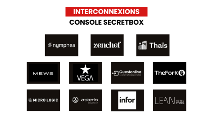 Les partenaires de Console SecretBox