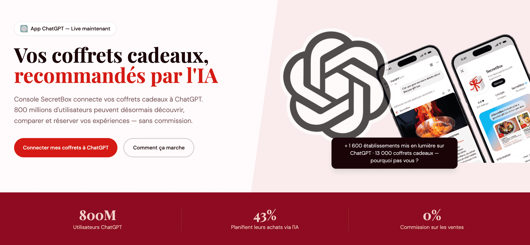 Console SecretBox dans ChatGPT — Première mondiale